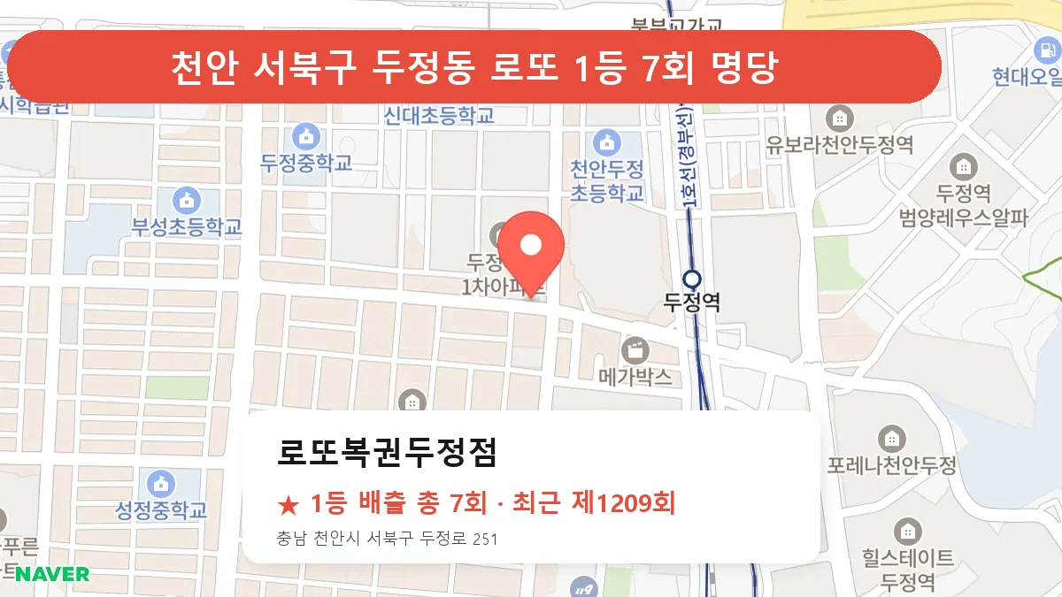 천안 서북구 로또복권두정점 로또 1등 7회 명당 | 위치·당첨 이력 (충남 천안시 서북구 두정동)