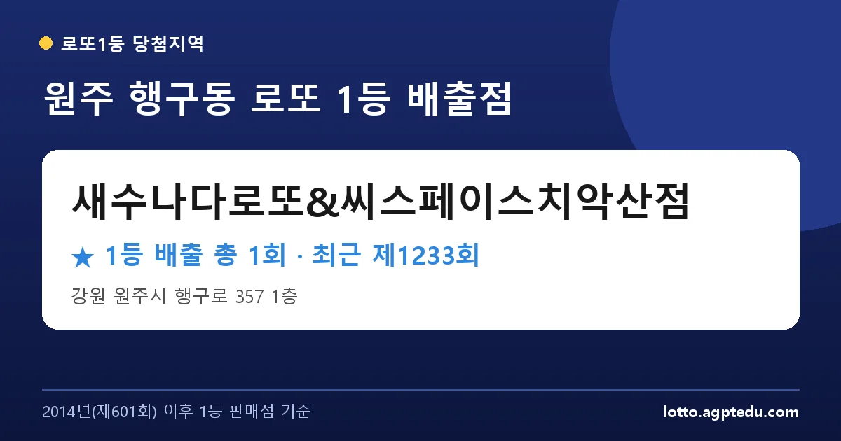 원주 새수나다로또&씨스페이스치악산점 로또 1등 1회 명당 | 위치·당첨 이력 (강원 원주시 행구동)