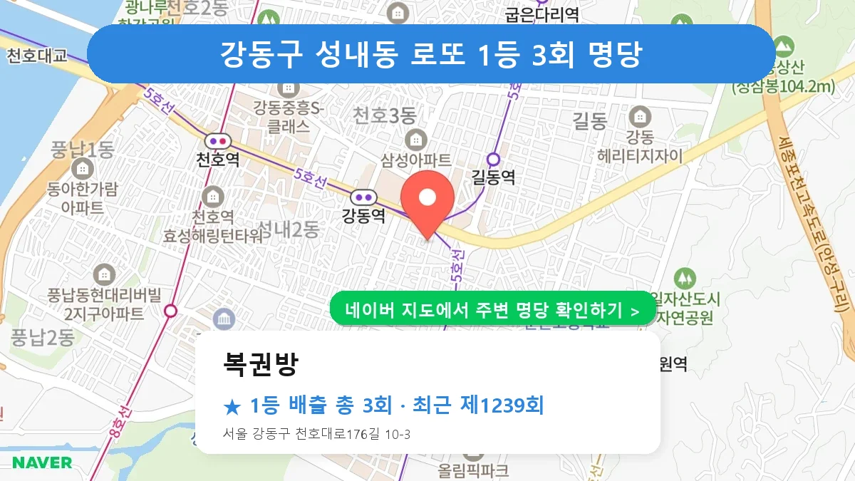 제1239회 강동구 성내동 로또 명당 복권방 위치