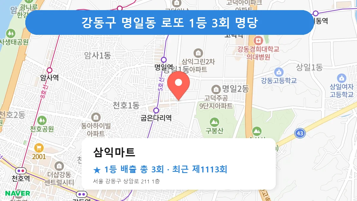 강동구 삼익마트 로또 1등 3회 명당 | 위치·당첨 이력 (서울 강동구 명일동)