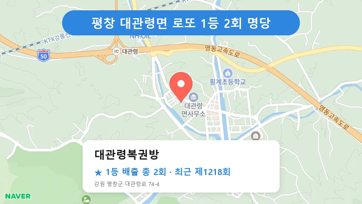 평창 대관령복권방 로또 1등 2회 명당 | 위치·당첨 이력 (강원 평창군 대관령면)