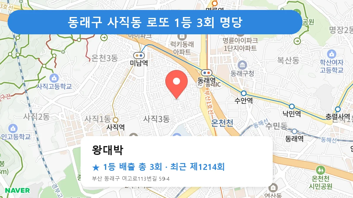 동래구 왕대박 로또 1등 3회 명당 | 위치·당첨 이력 (부산 동래구 사직동)