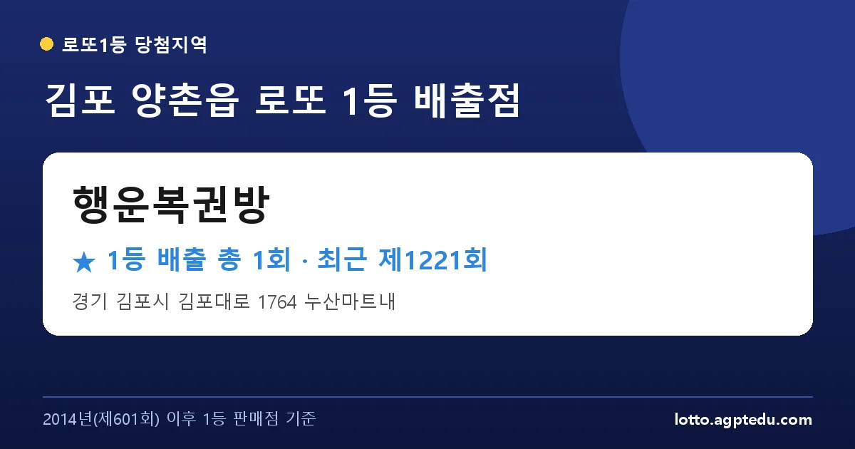 김포 행운복권방 로또 1등 1회 명당 | 위치·당첨 이력 (경기 김포시 양촌읍)