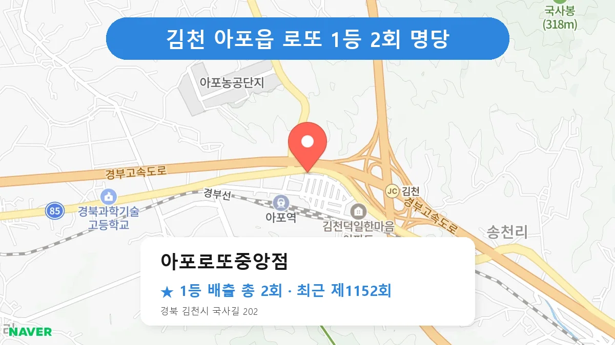 김천 로또 명당 아포로또중앙점 위치