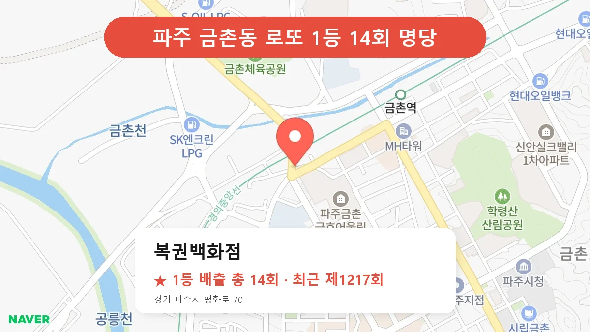 파주 로또 명당 복권백화점 위치