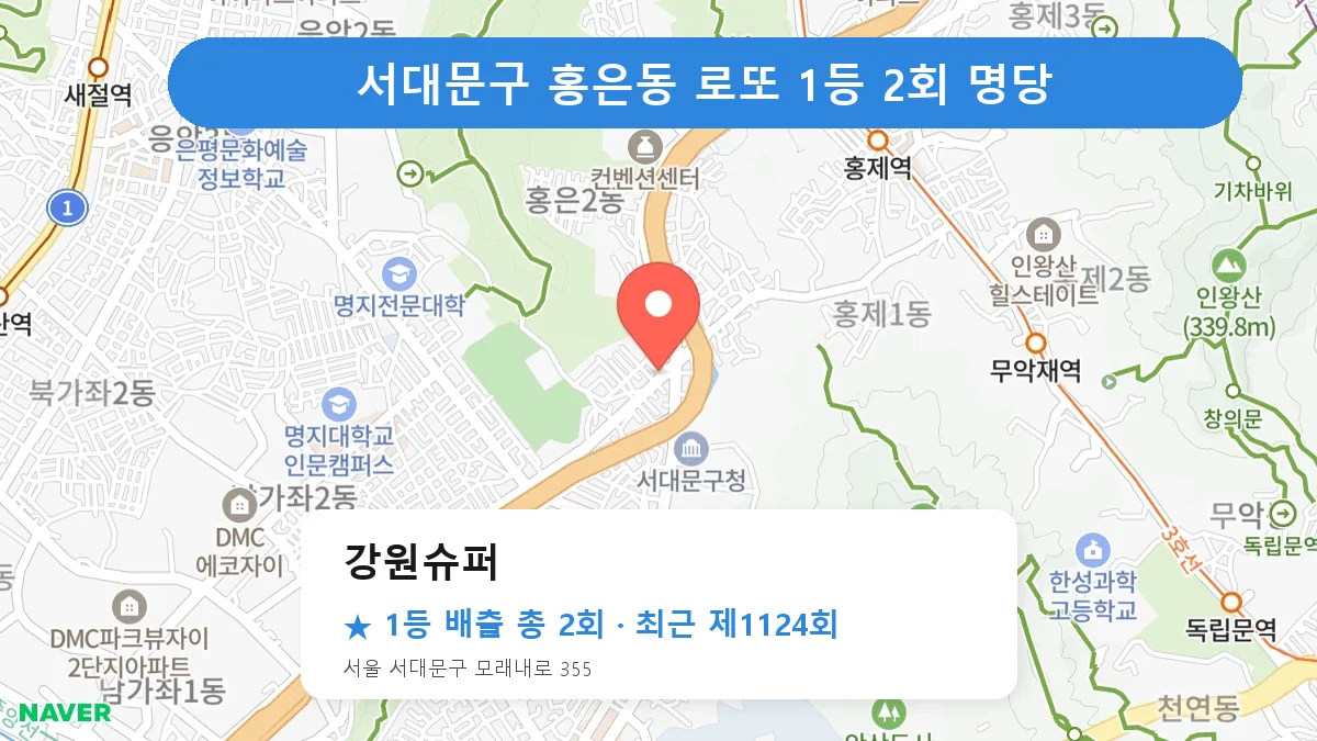 서대문구 강원슈퍼 로또 1등 2회 명당 | 위치·당첨 이력 (서울 서대문구 홍은동)