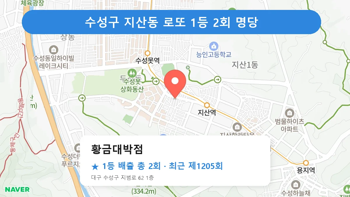 수성구 로또 명당 황금대박점 위치
