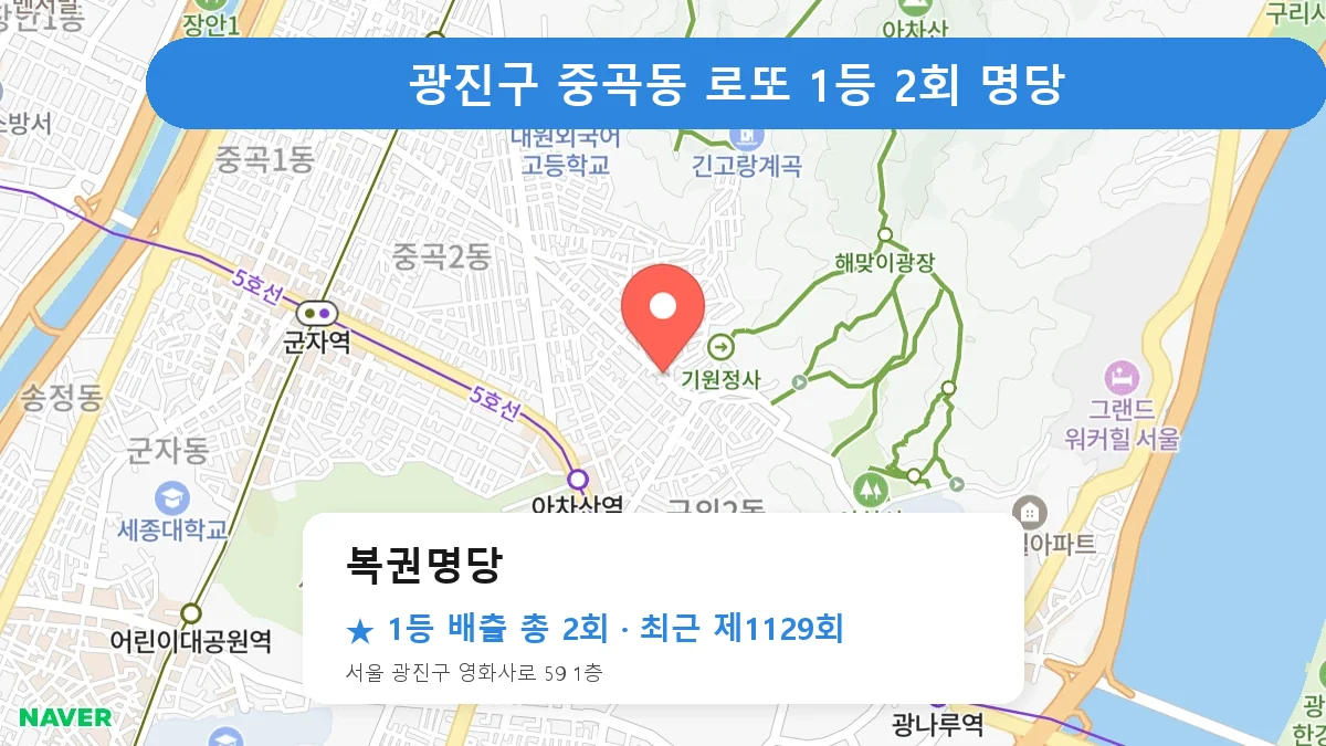 광진구 복권명당 로또 1등 2회 명당 | 위치·당첨 이력 (서울 광진구 중곡동)