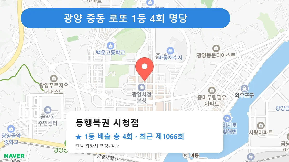 광양 동행복권 시청점 로또 1등 4회 명당 | 위치·당첨 이력 (전남 광양시 중동)