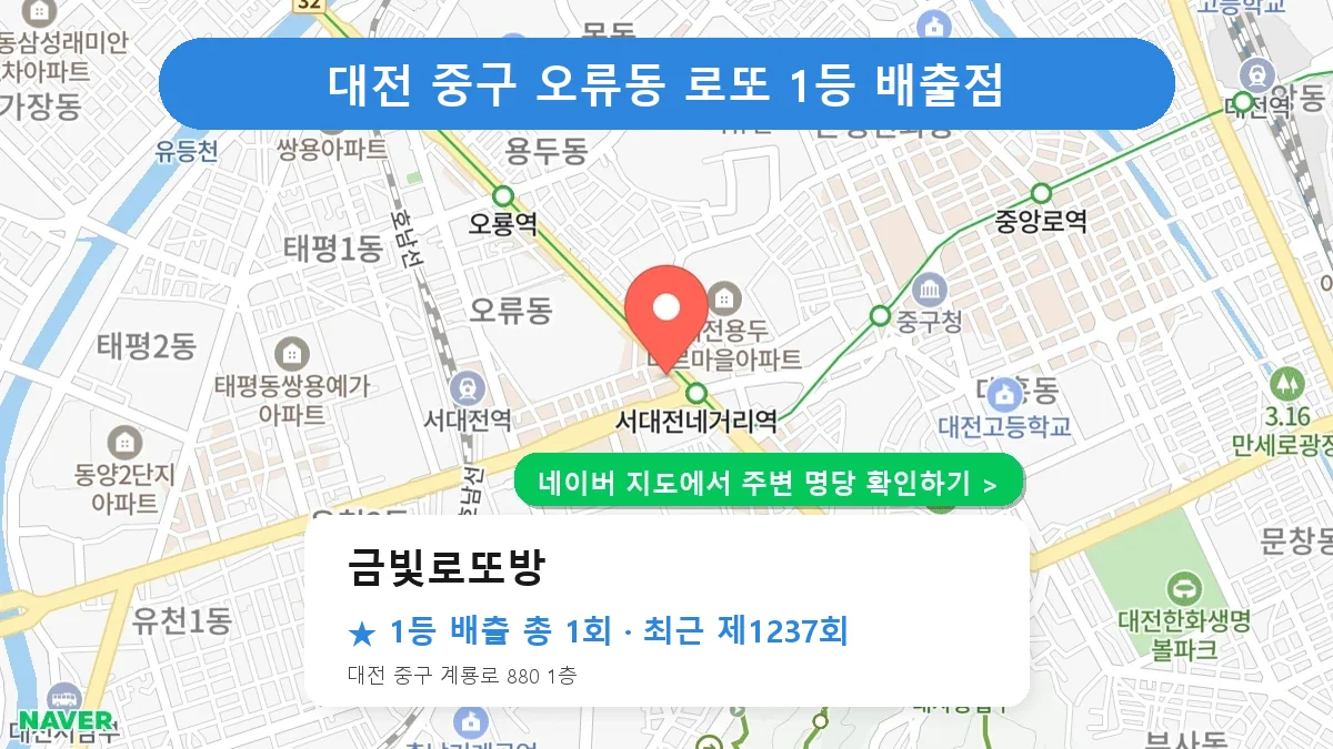 대전 중구 금빛로또방 로또 1등 1회 명당 | 위치·당첨 이력 (대전 중구 오류동)