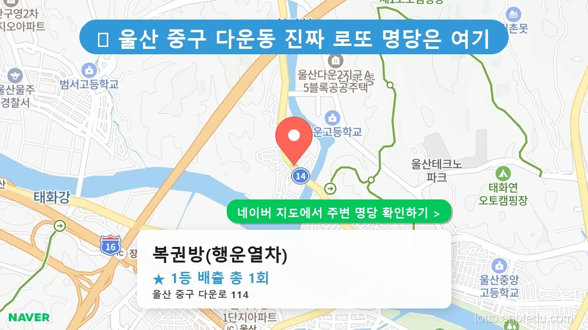 울산 중구 다운동 로또 명당 복권방(행운열차) 1등 당첨 배출점 전경