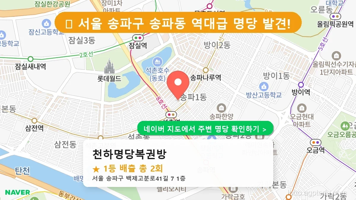 [1188회 로또 1등 당첨점] 여주시 점봉동부터 부평구 부평동 로또 명당까지 전국 당첨 판매점 총정리