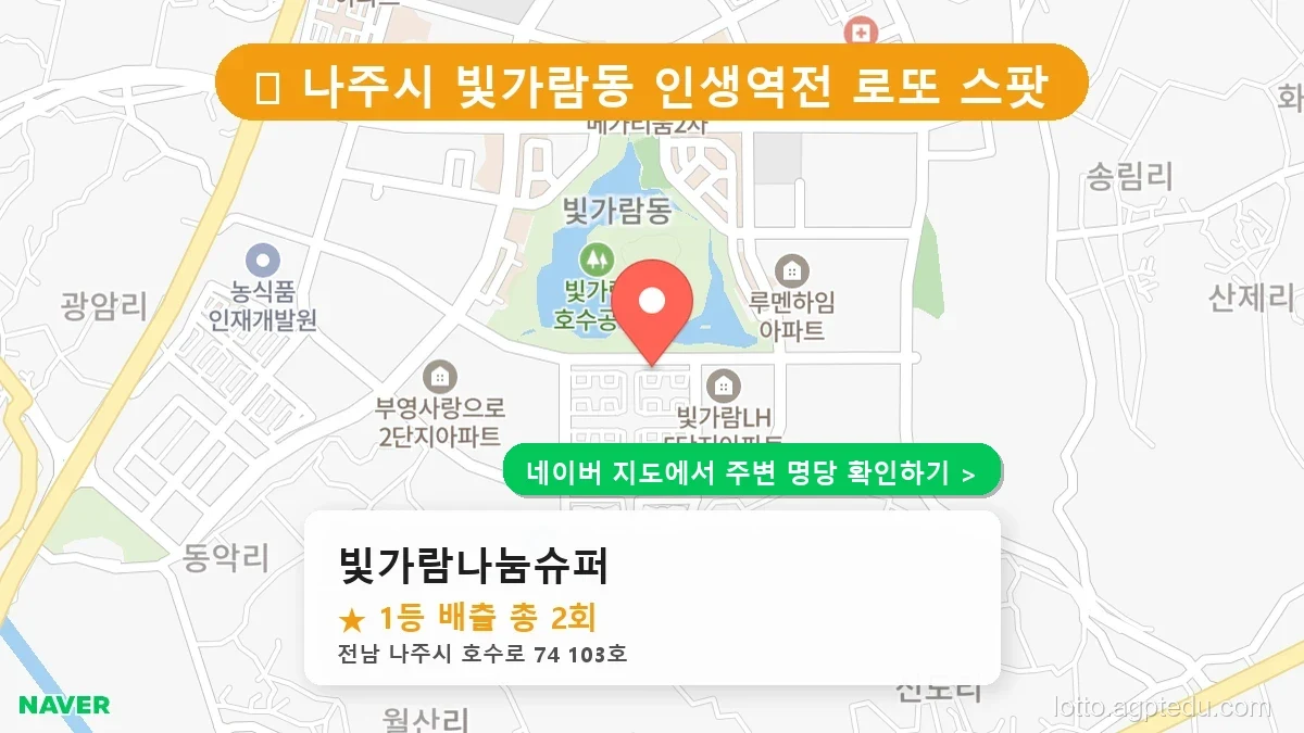 전남 나주시 빛가람동 로또 명당 빛가람나눔슈퍼 1등 당첨 배출점 전경