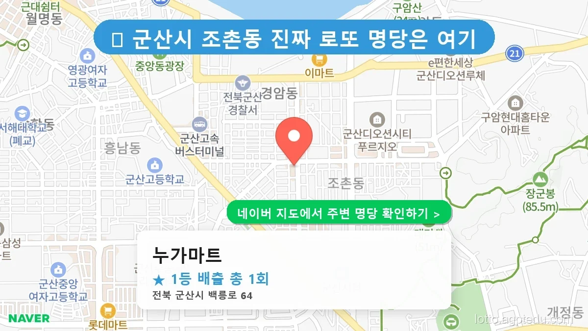전북 군산시 조촌동 로또 명당 누가마트 1등 당첨 배출점 전경