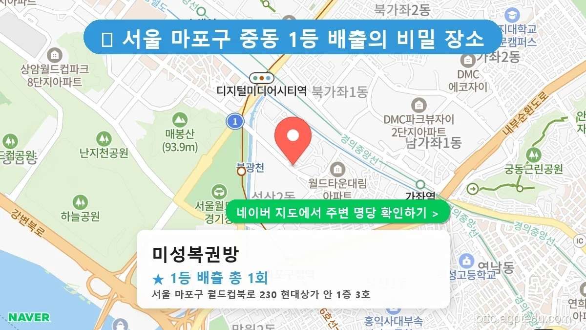 제1232회 로또 1등 당첨점 완벽 분석! 익산 부송동 로또 명당, 천안 쌍용동 포함 전국 행운의 판매점은?