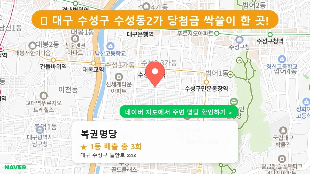 로또 성지 순례: 대구 수성구 복권명당 1등 3회 배출의 진실
