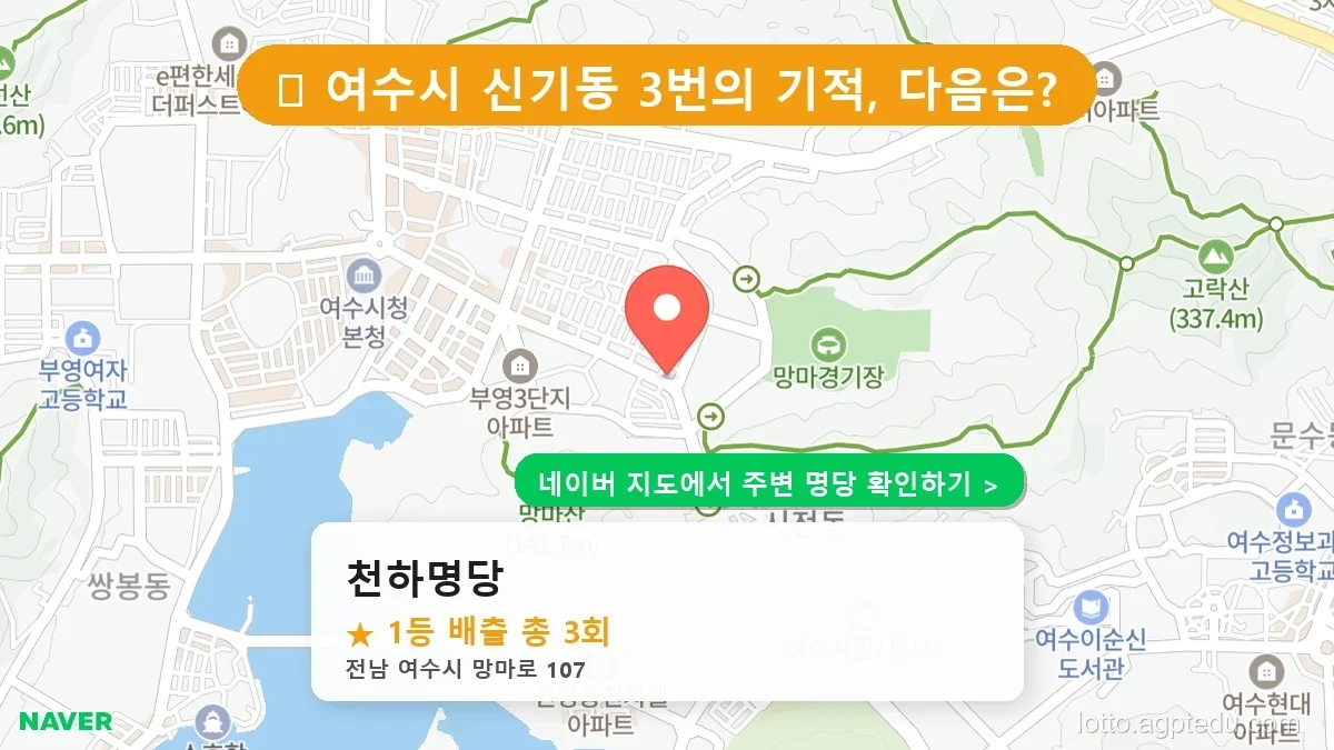 [2026 전남 여수시 로또 명당 순위 TOP 10] 1등 최다 배출 판매점 리스트 완벽 정리