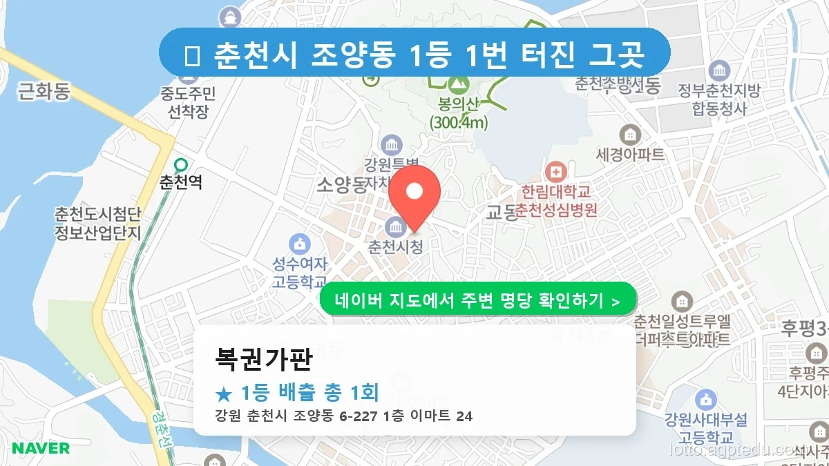 강원 춘천시 조양동 로또 명당 복권가판 1등 당첨 배출점 전경