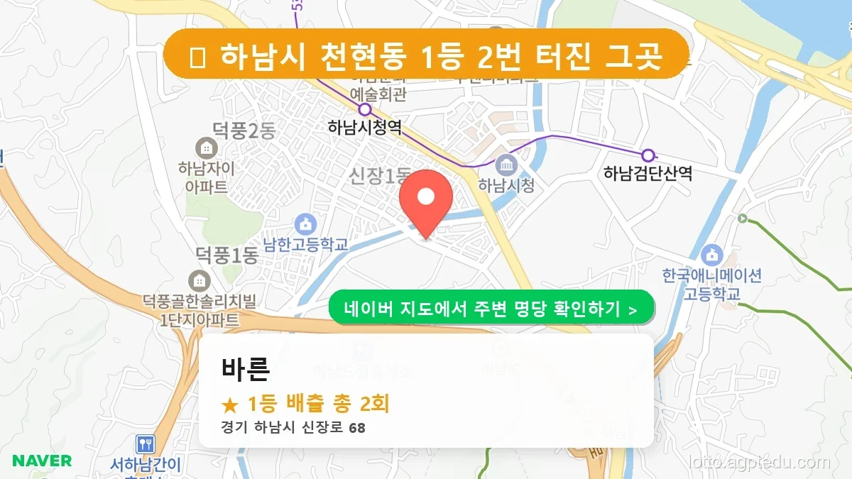 [1228회 로또 1등 당첨점] 고양 백석동, 하남 천현동, 부산 우암동 로또 명당 완벽 분석