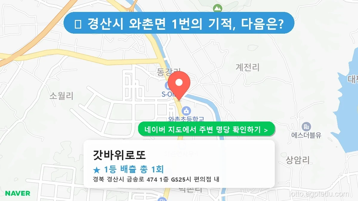 제1232회 경산시 와촌면 로또 명당 갓바위로또 위치 및 상세정보