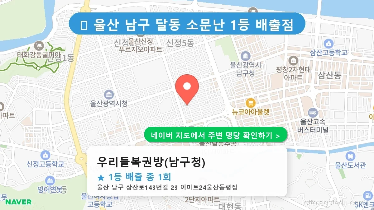 울산 남구 달동 로또 명당 우리들복권방(남구청) 1등 당첨 배출점 전경