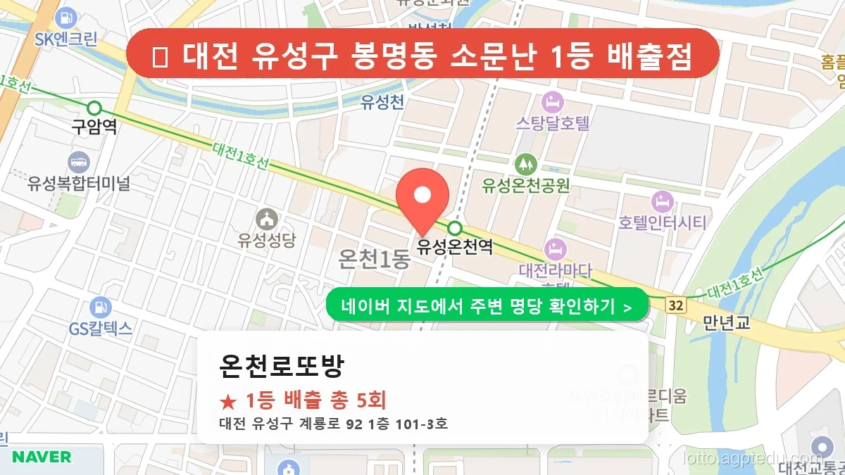 [2026 대전 유성구 로또 명당 순위 TOP 10] 1등 최다 배출 판매점 리스트 완벽 정리