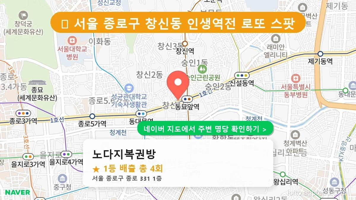 [1234회 로또 1등] 노원 상계동 스파 포함, 화성 향남읍 등 전국 로또 명당 완벽 분석!