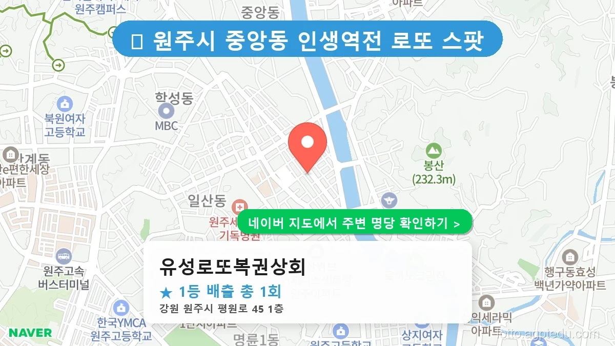 강원 원주시 중앙동 로또 명당 유성로또복권상회 1등 당첨 배출점 전경