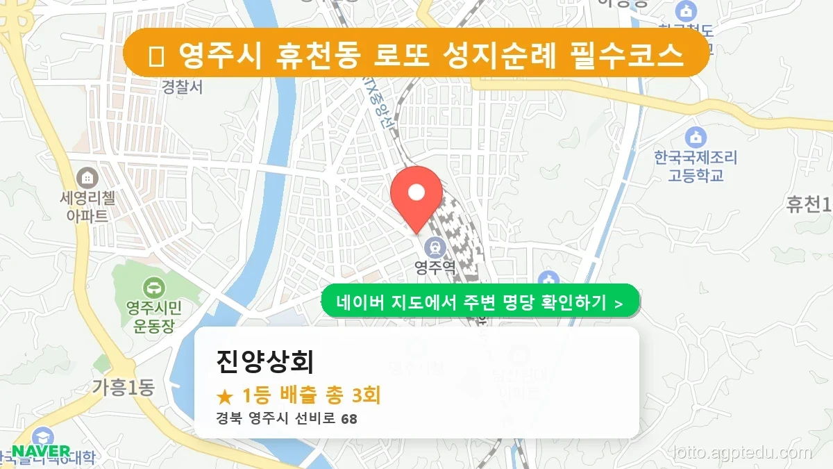 2026 경북 영주시 로또 명당 BEST 6: 1등 배출점 총정리