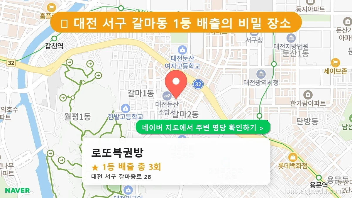 [대전 서구 로또 1등 3번] 로또복권방 명당의 비밀과 최신 동향