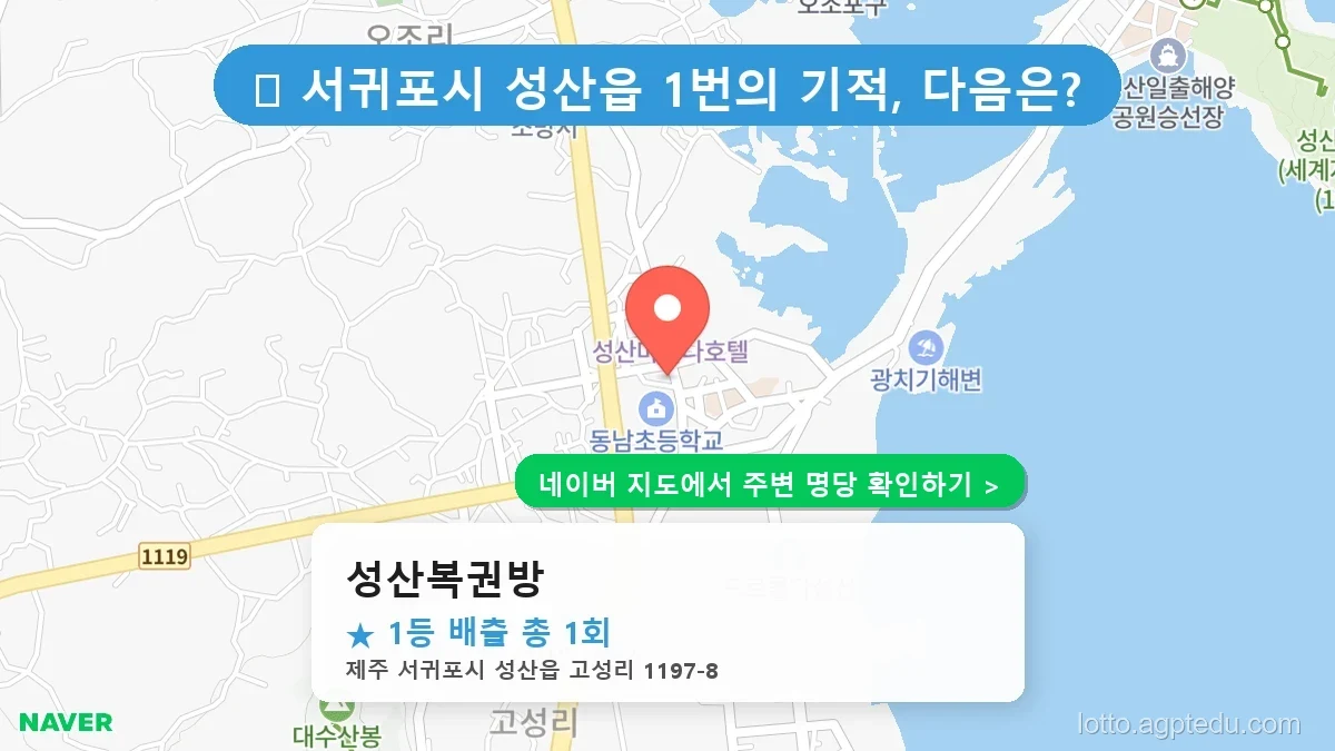 제주 서귀포시 성산읍 로또 명당 성산복권방 1등 당첨 배출점 전경