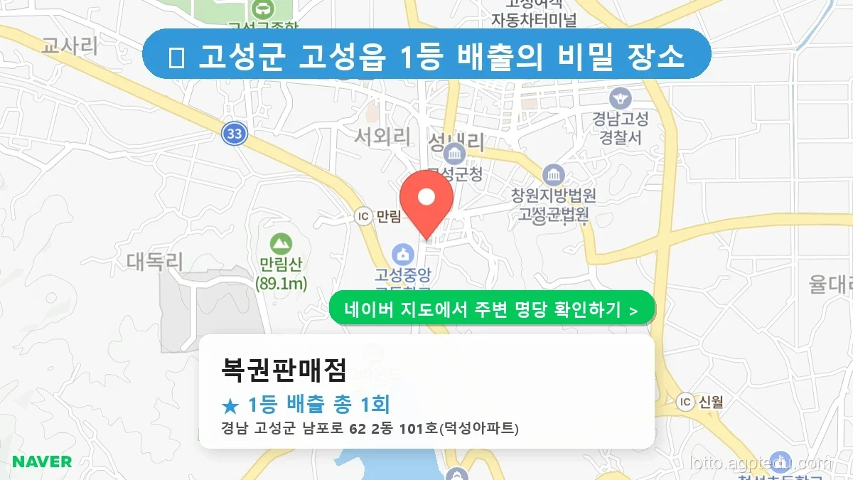 [2026 경남 고성군 로또 명당 순위 BEST 3] 1등 배출 판매점 완벽 정리