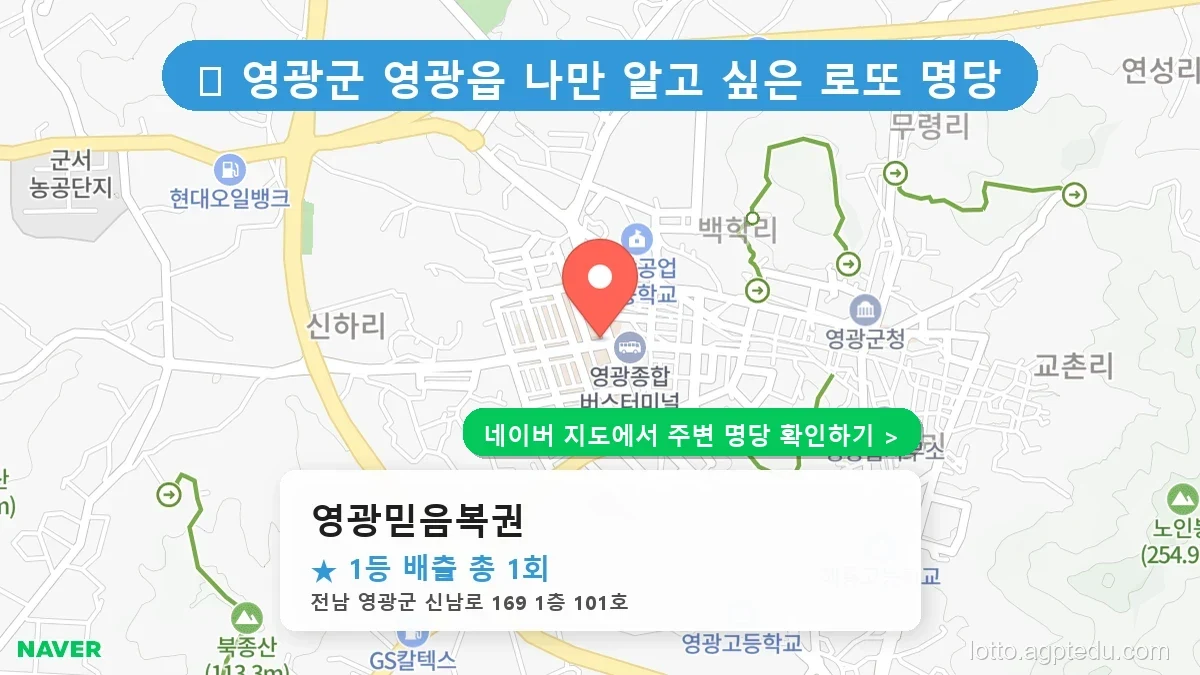 전남 영광군 영광읍 로또 명당 영광믿음복권 1등 당첨 배출점 전경