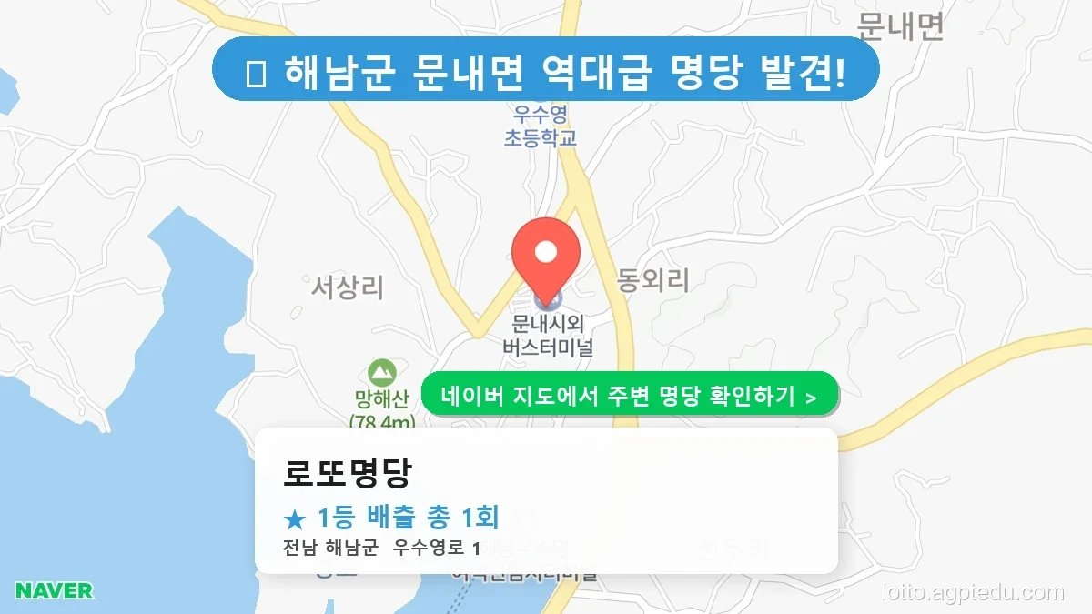 전남 해남군 문내면 로또 명당 로또명당 1등 당첨 배출점 전경