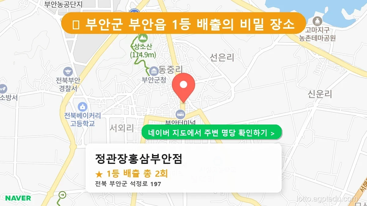 전북 부안군 부안읍 로또 명당 정관장홍삼부안점 1등 당첨 배출점 전경