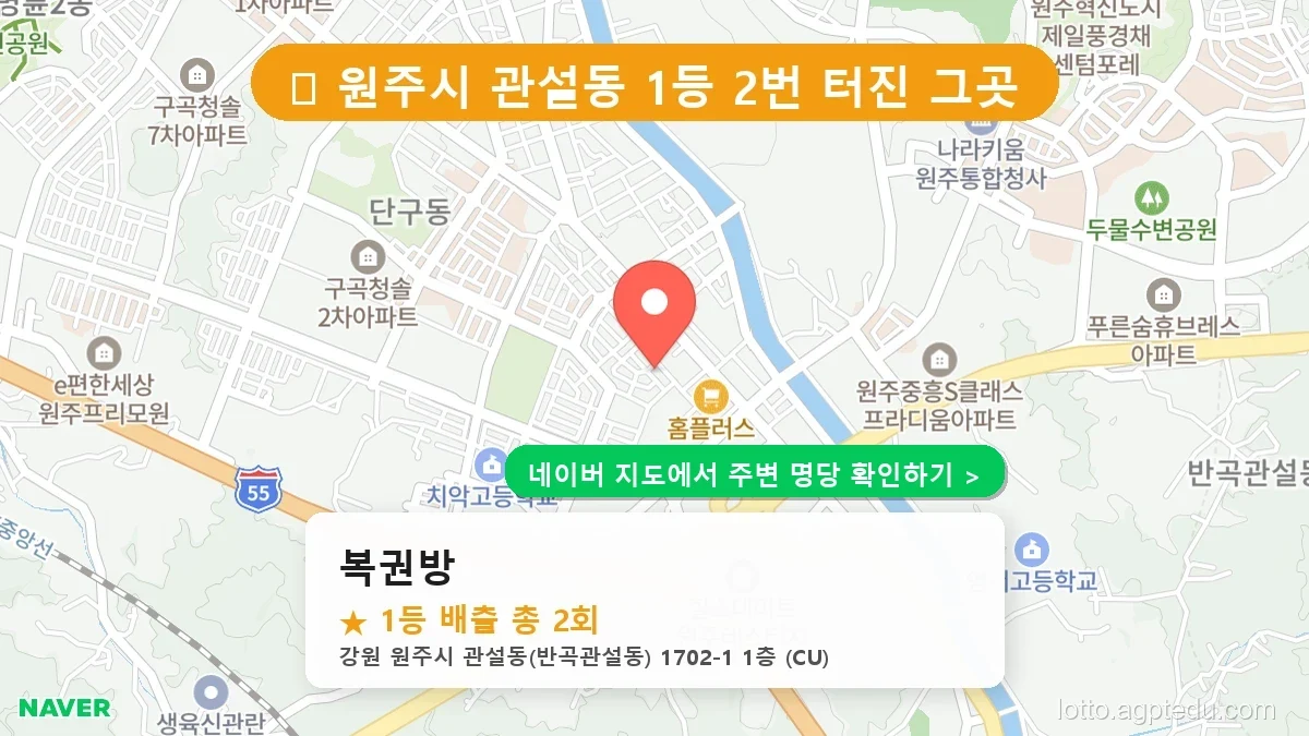 강원 원주시 관설동 로또 명당 복권방 1등 당첨 배출점 전경
