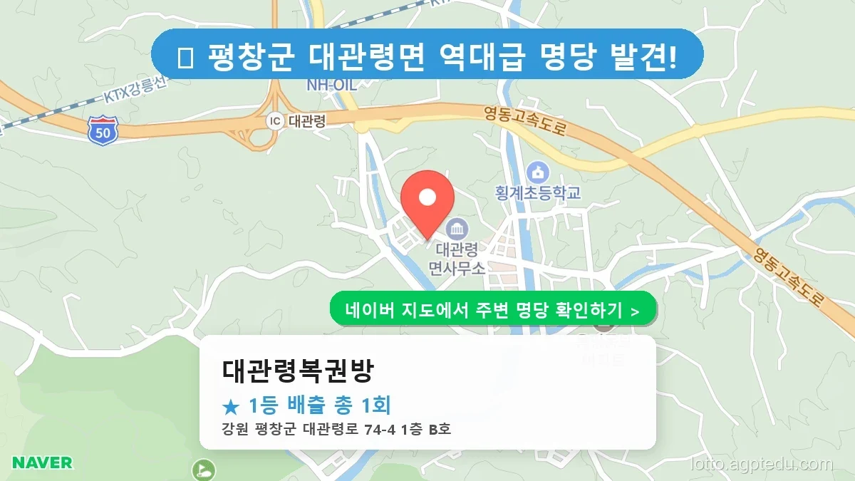 강원 평창군 대관령면 로또 명당 대관령복권방 1등 당첨 배출점 전경