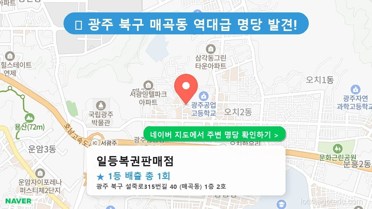 제1237회 북구 매곡동 로또 명당 일등복권판매점 위치 및 상세정보
