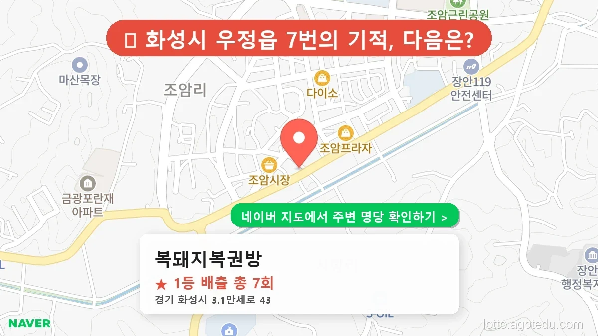 [경기 화성시 로또 1등 6번] 복돼지복권방 명당의 비밀과 최신 동향