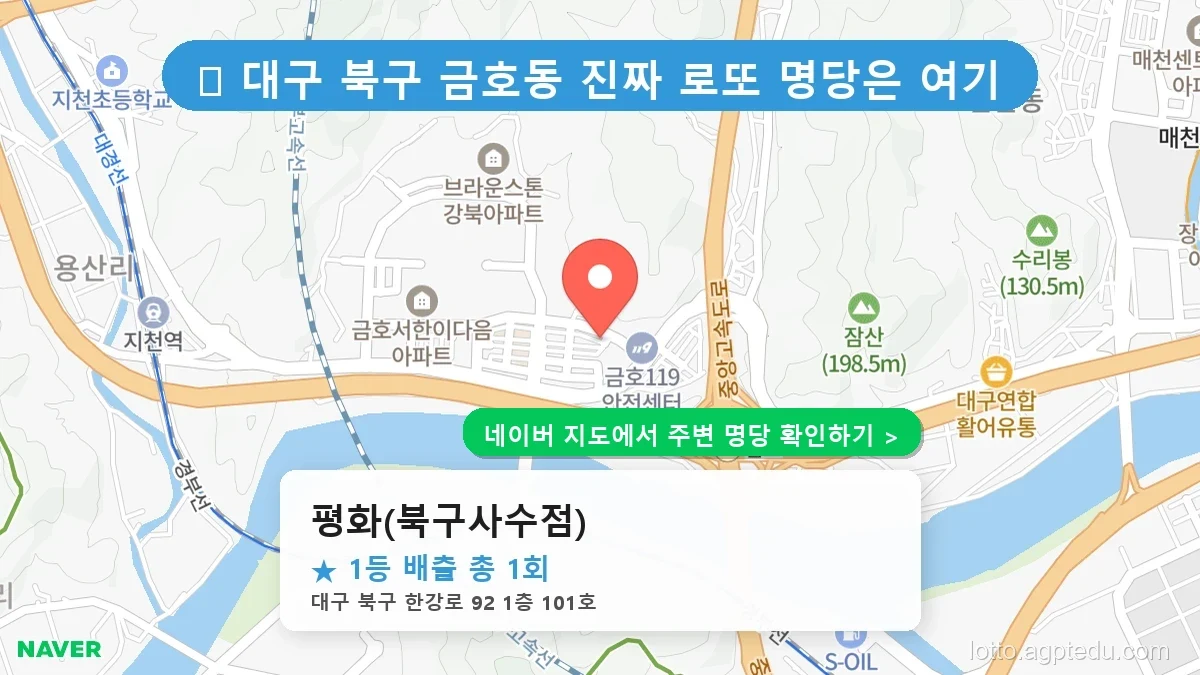 대구 북구 금호동 로또 명당 평화(북구사수점) 1등 당첨 배출점 전경