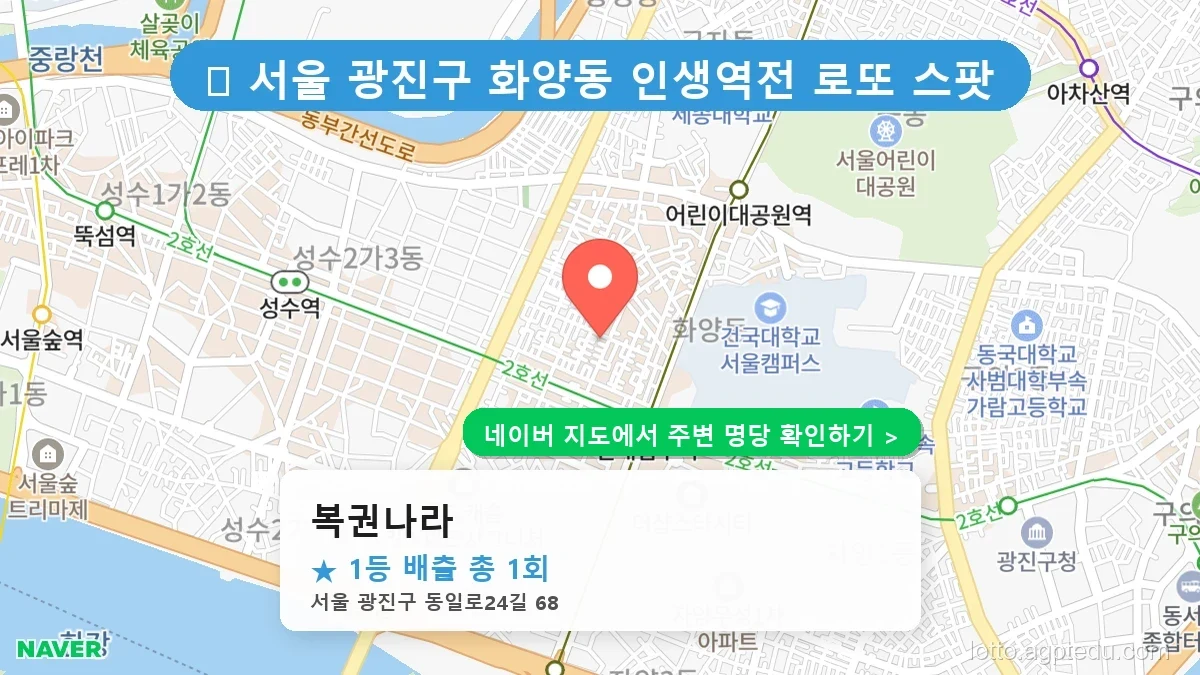 [1226회 로또 1등 당첨점] 당첨 지역, 광진구 화양동, 용인 역북동, 서구 왕길동 등