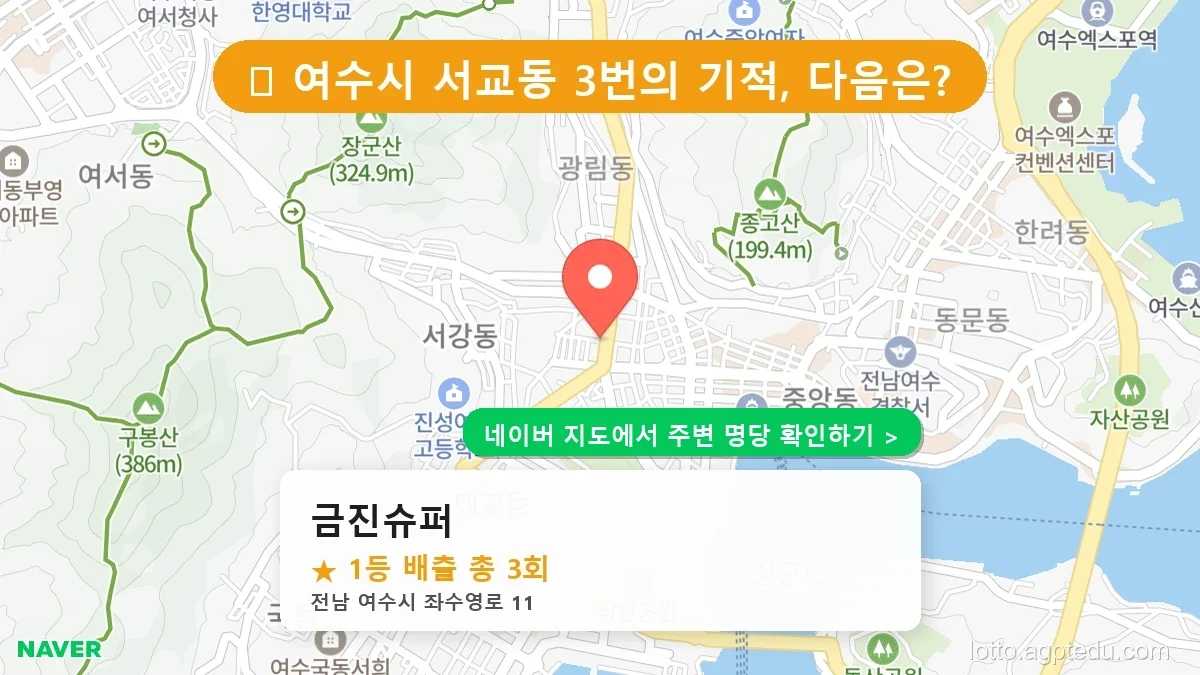전남 여수시 서교동 로또 명당 금진슈퍼 1등 당첨 배출점 전경