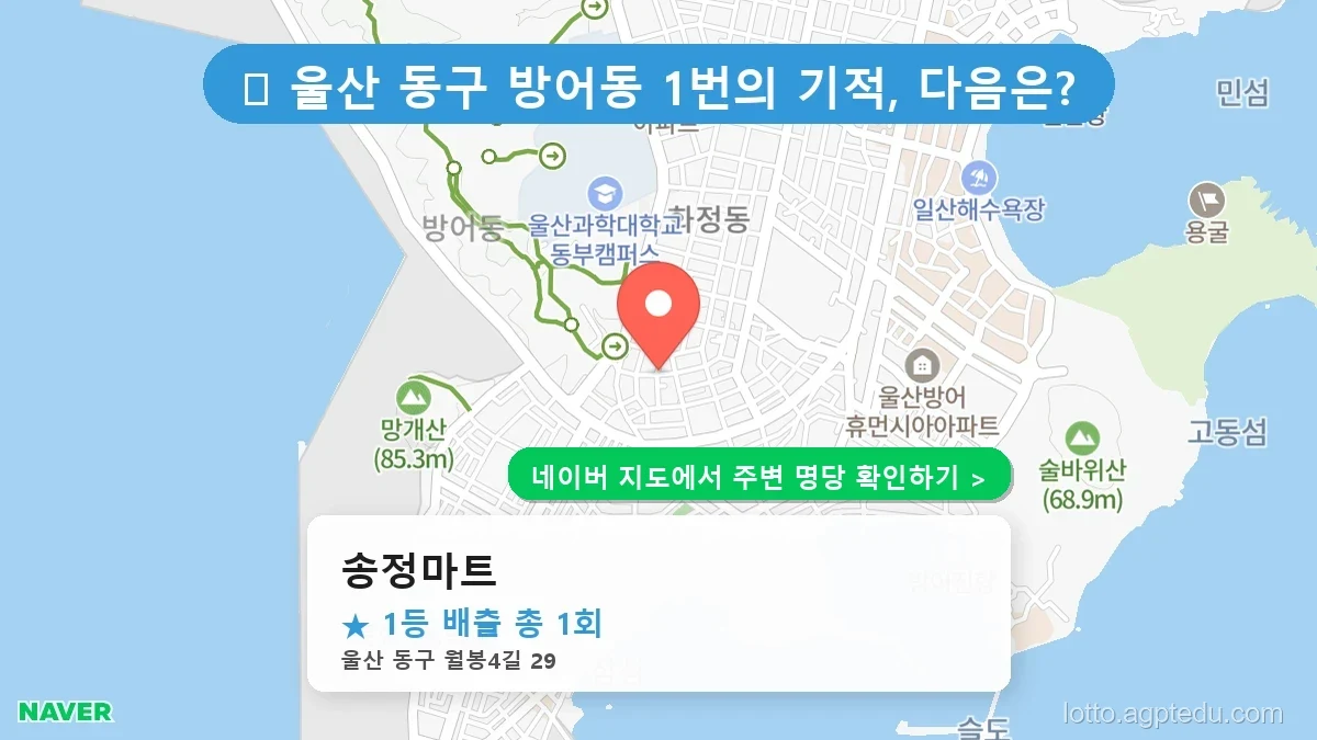 울산 동구 방어동 로또 명당 송정마트 1등 당첨 배출점 전경