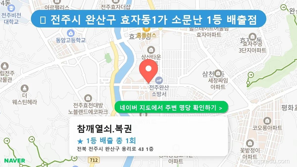 전북 전주시 완산구 효자동1가 로또 명당 참깨열쇠.복권 1등 당첨 배출점 전경