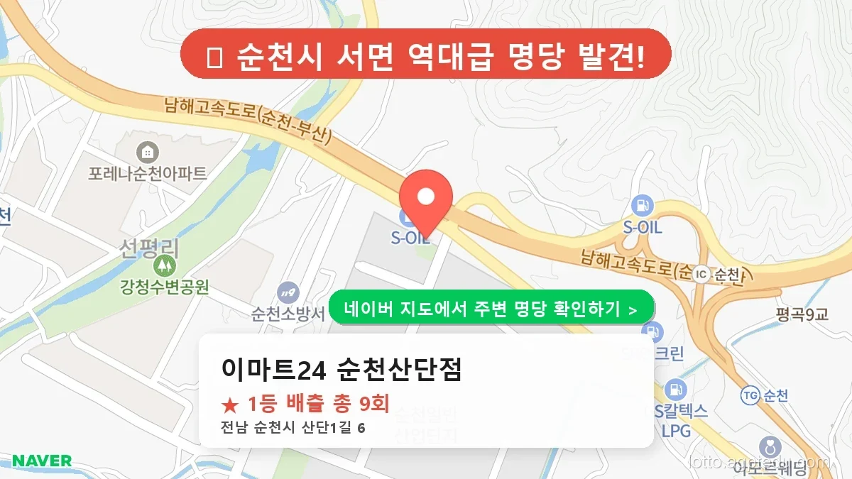 [2026 전남 순천시 로또 명당 순위 TOP 10] 1등 최다 배출 판매점 리스트 완벽 정리