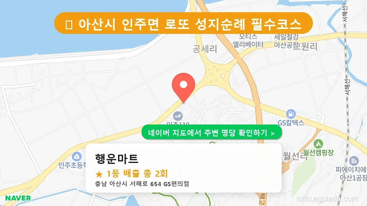 충남 아산시 인주면 로또 명당 행운마트 1등 당첨 배출점 전경