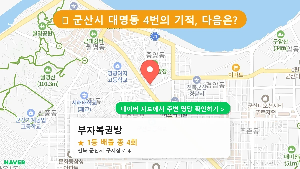 전북 군산시 대명동 로또 명당 부자복권방 1등 당첨 배출점 전경