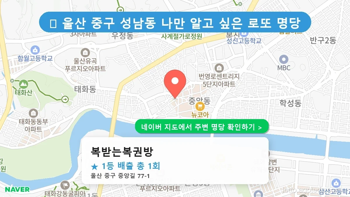 울산 중구 성남동 로또 명당 복받는복권방 1등 당첨 배출점 전경