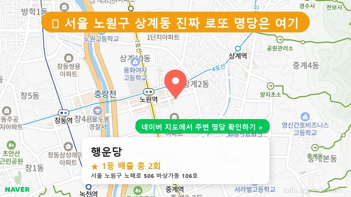 [1230회 로또 1등 당첨점] 노원 상계동 ‘스파’ 포함, 서초동 용인 상하동 고양 마두동 등 로또 명당 완벽 분석