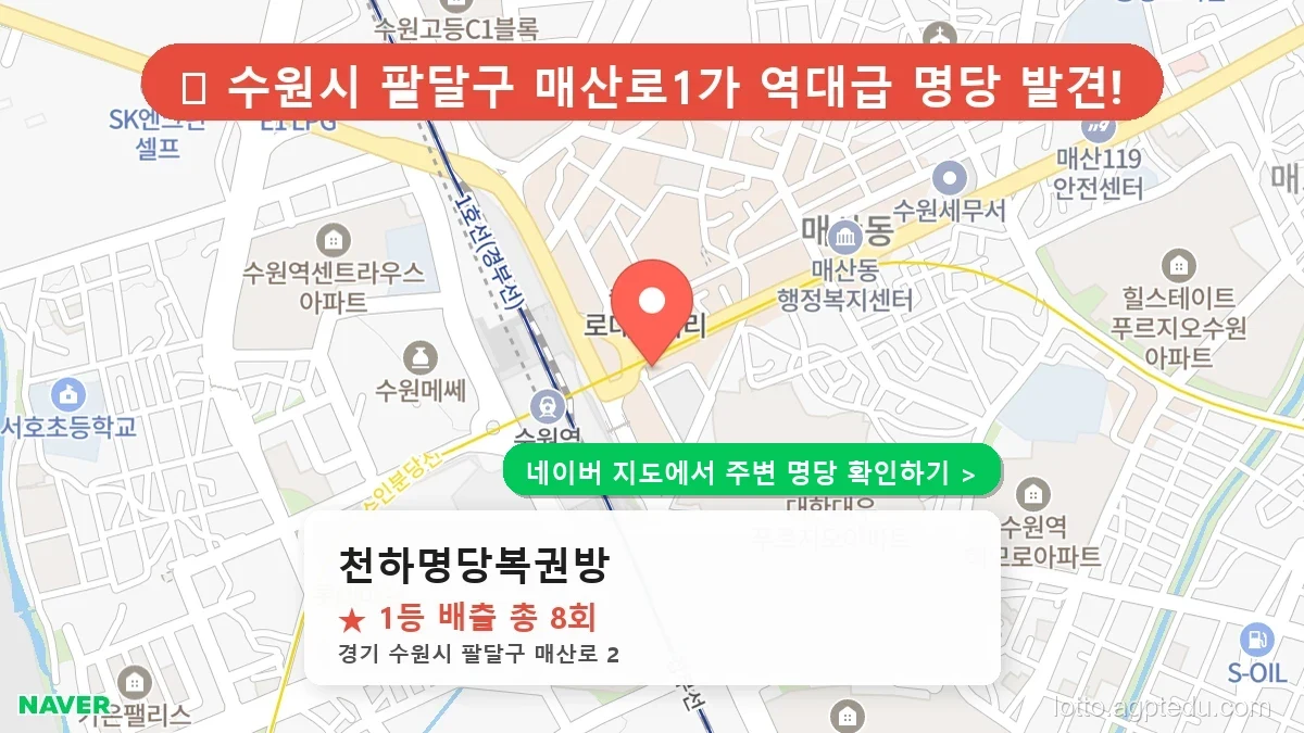 제1233회 수원시 매산로1가 로또 명당 천하명당복권방 위치 및 상세정보